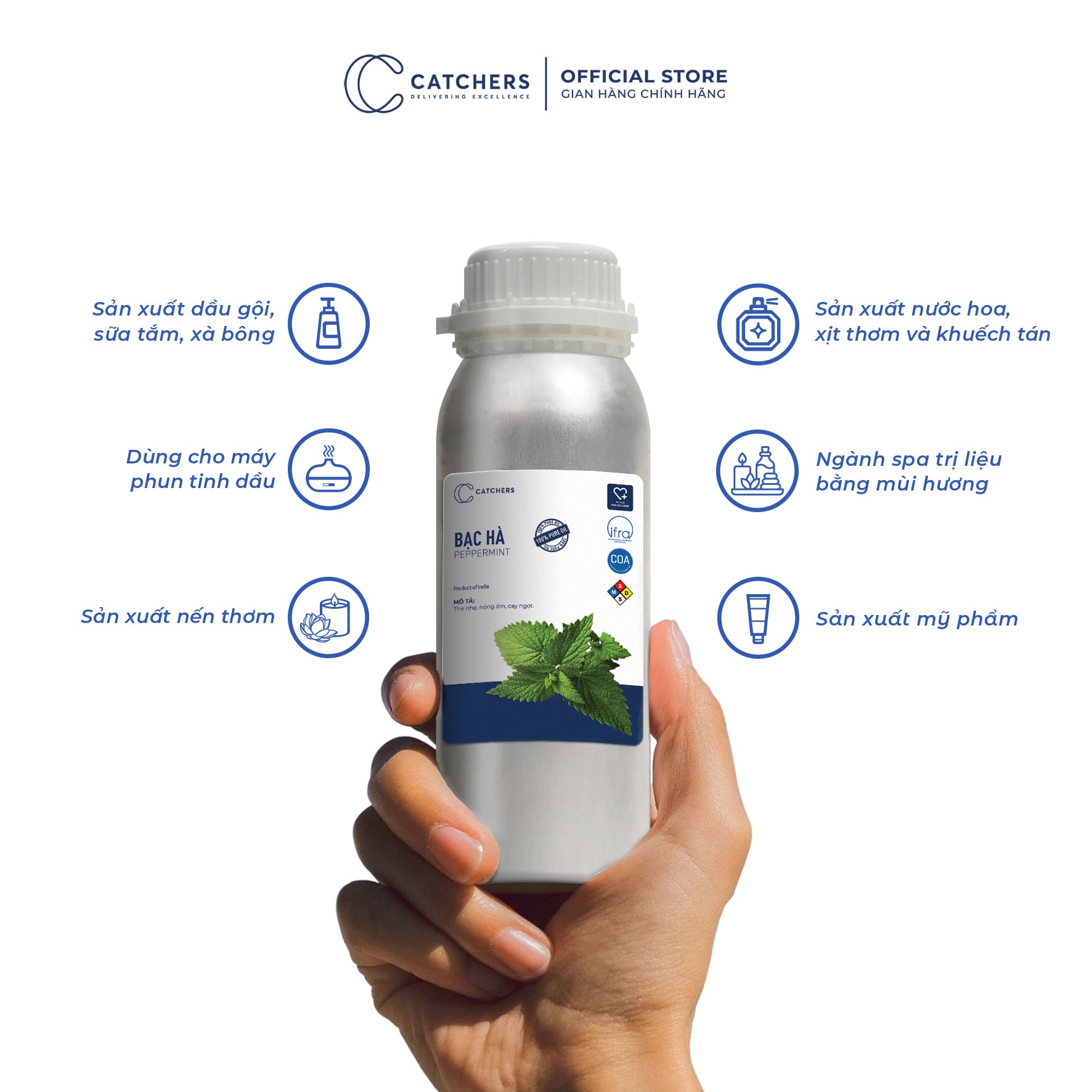 Công dụng của Tinh dầu Bạc Hà