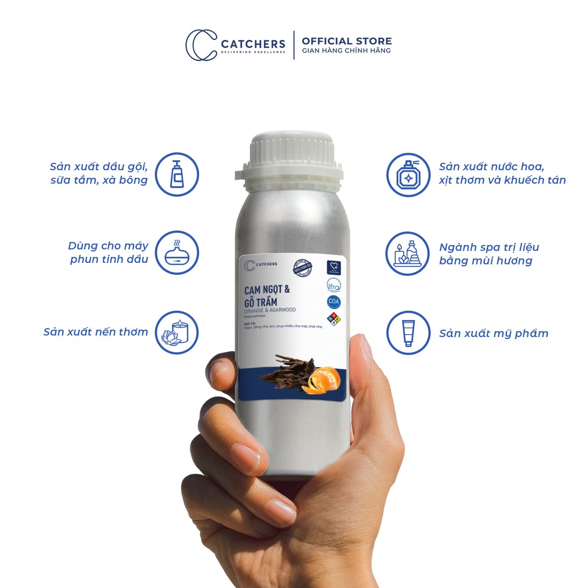 Công dụng của Tinh dầu Cam Ngọt & Gỗ Trầm