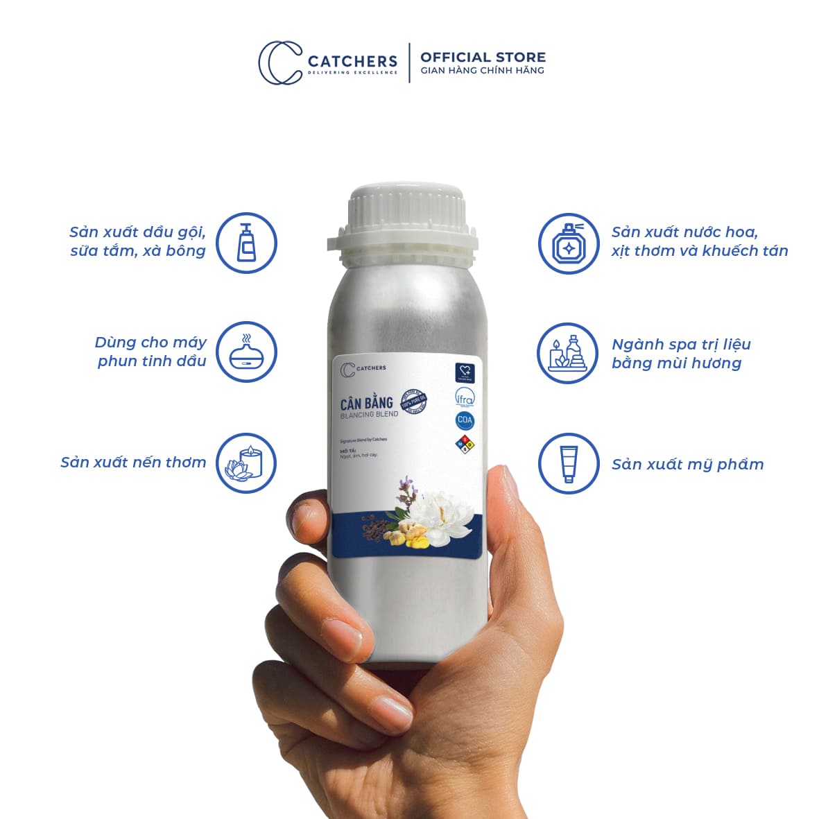 Công dụng của Tinh dầu Cân Bằng