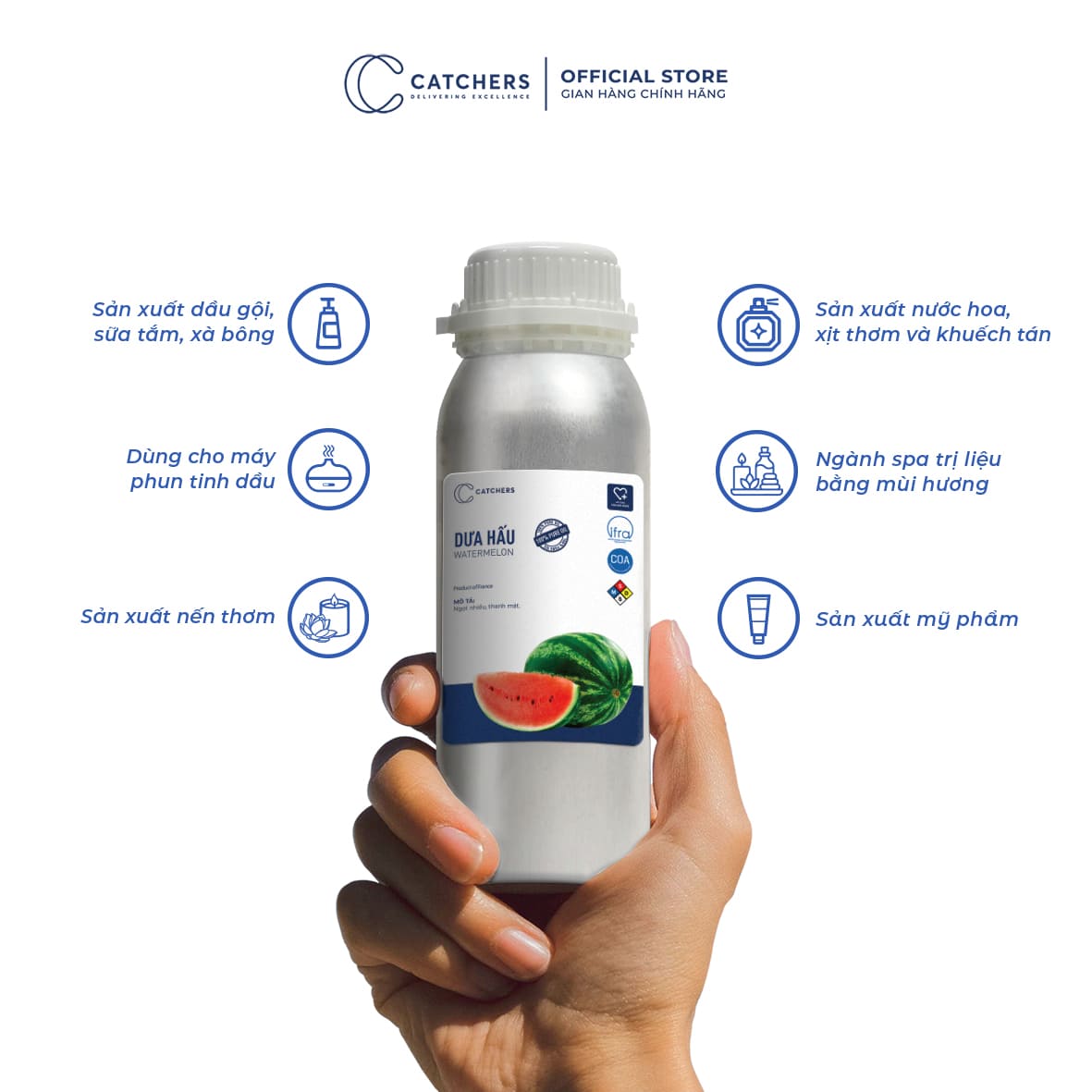 Công dụng của Tinh dầu Dưa Hấu