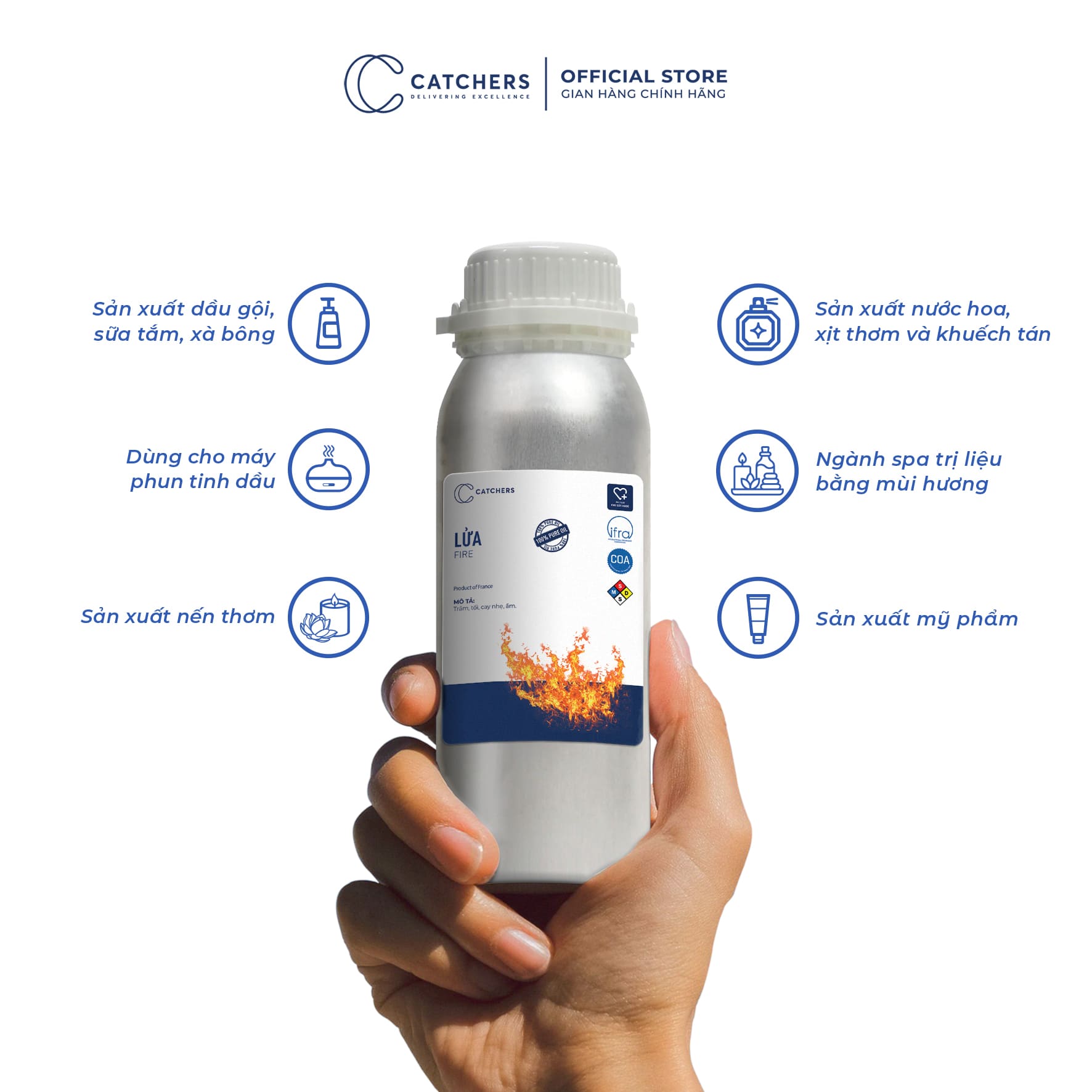 Công dụng của Tinh dầu Lửa