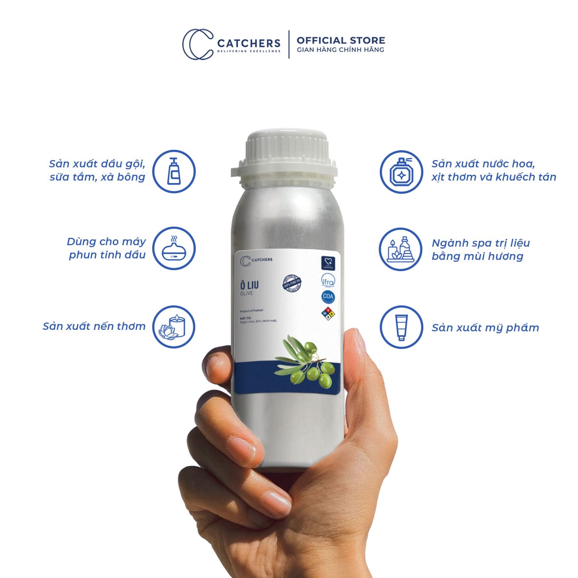 Công dụng của Tinh dầu Olive