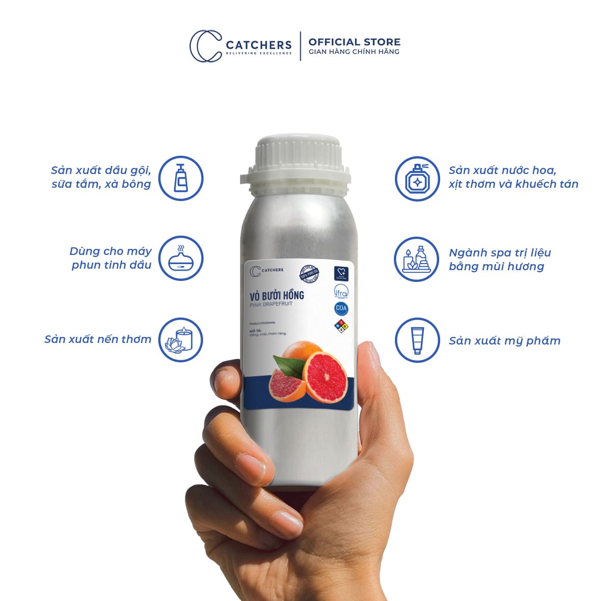 Công dụng của Tinh dầu Vỏ Bưởi Hồng