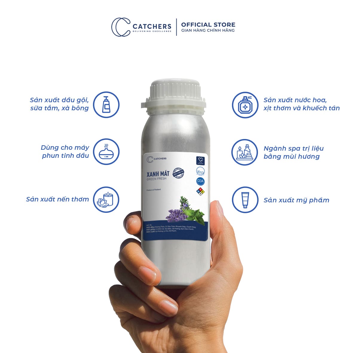 Công dụng của Tinh dầu Xanh Mát