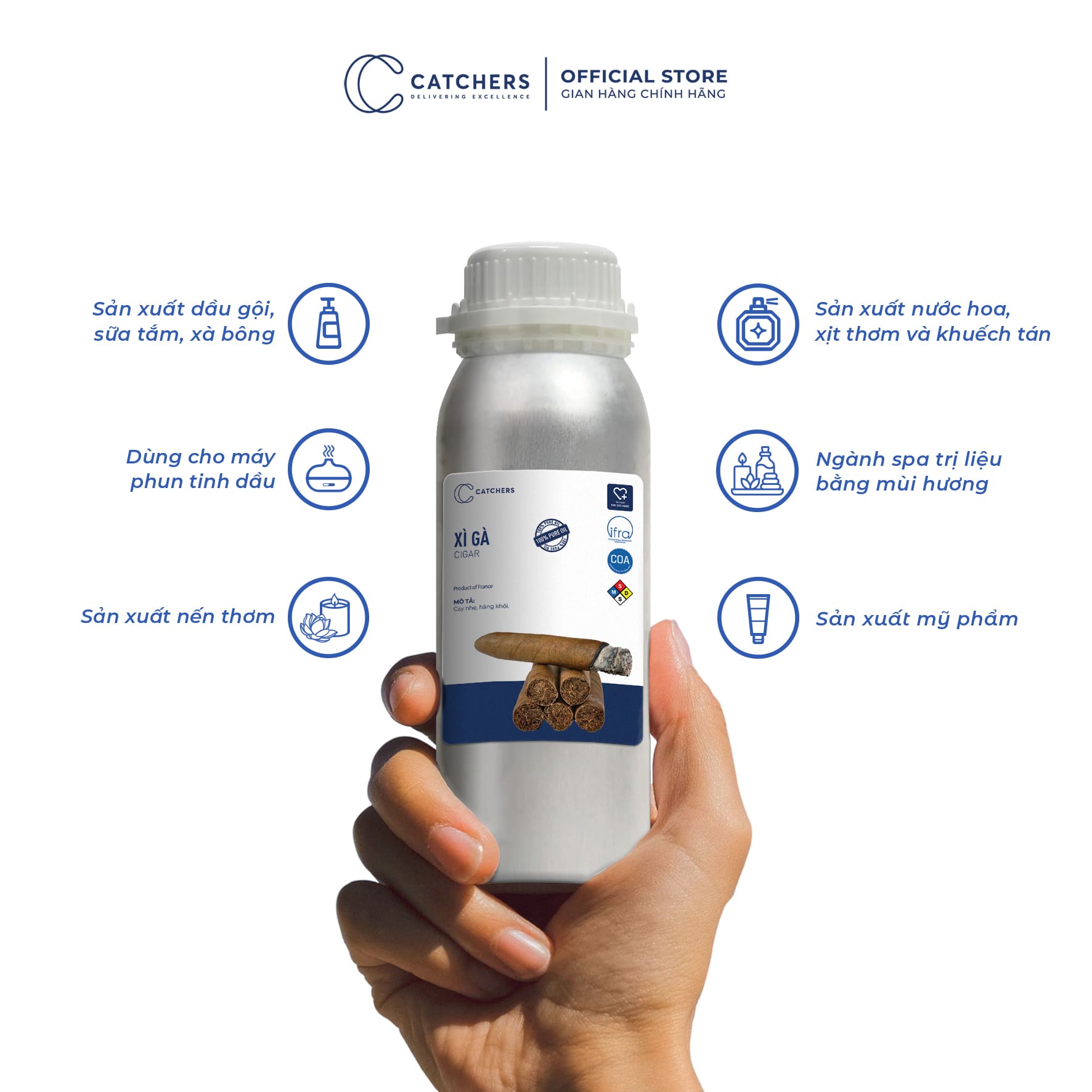 Công dụng của Tinh dầu Xì Gà