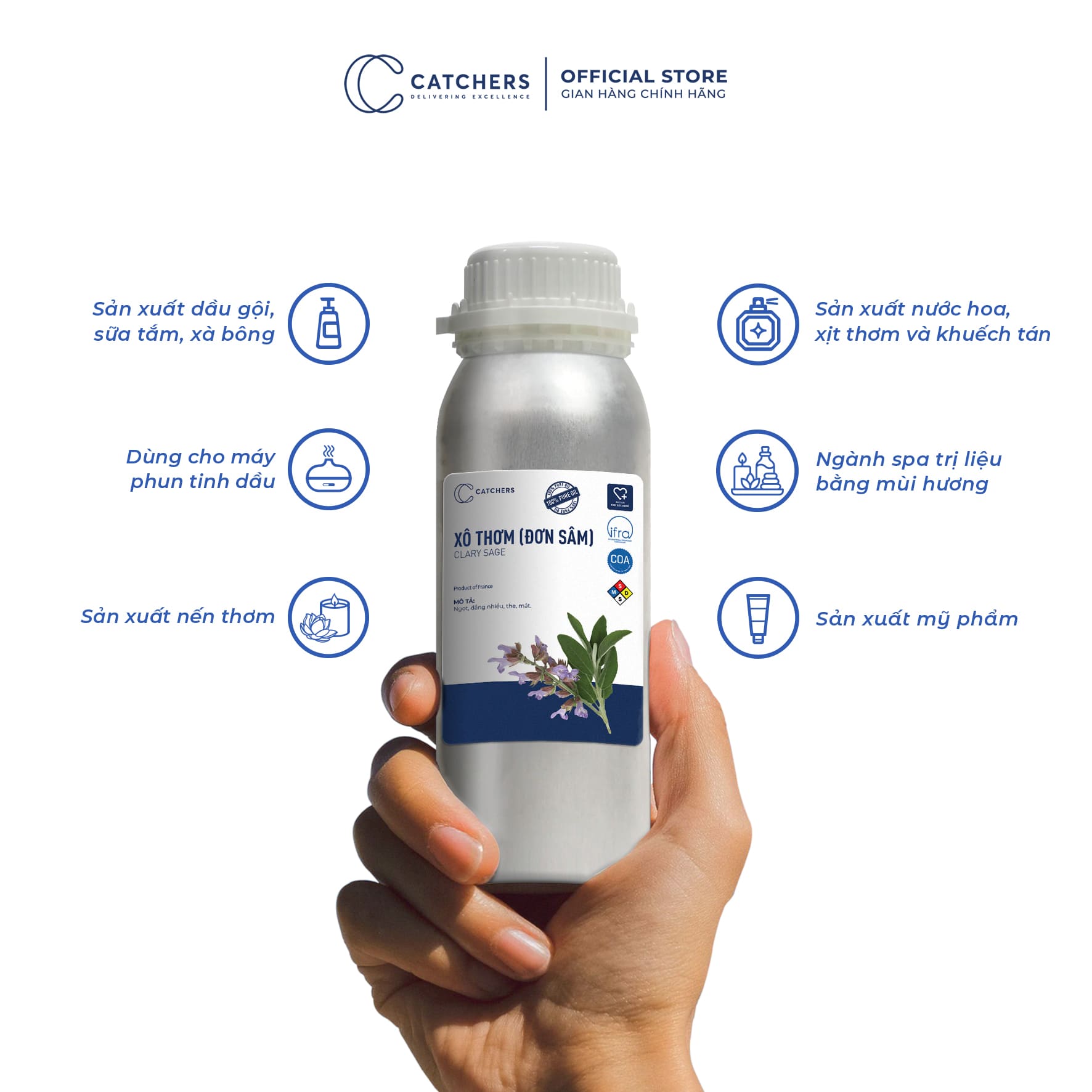 Công dụng của Tinh dầu Xô Thơm (Đơn Sâm)