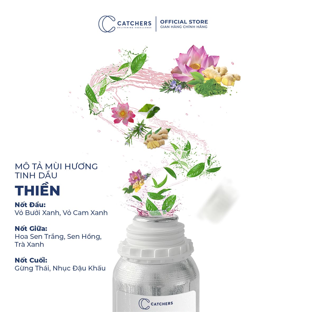 Mô tả mùi hương Tinh dầu Thiền