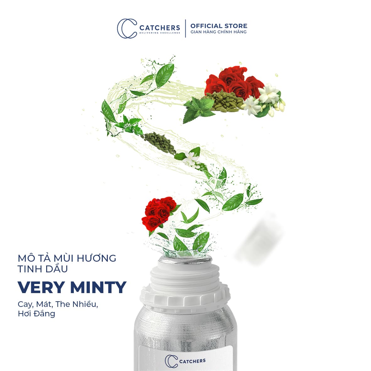 Mô tả mùi hương Tinh dầu Very Minty