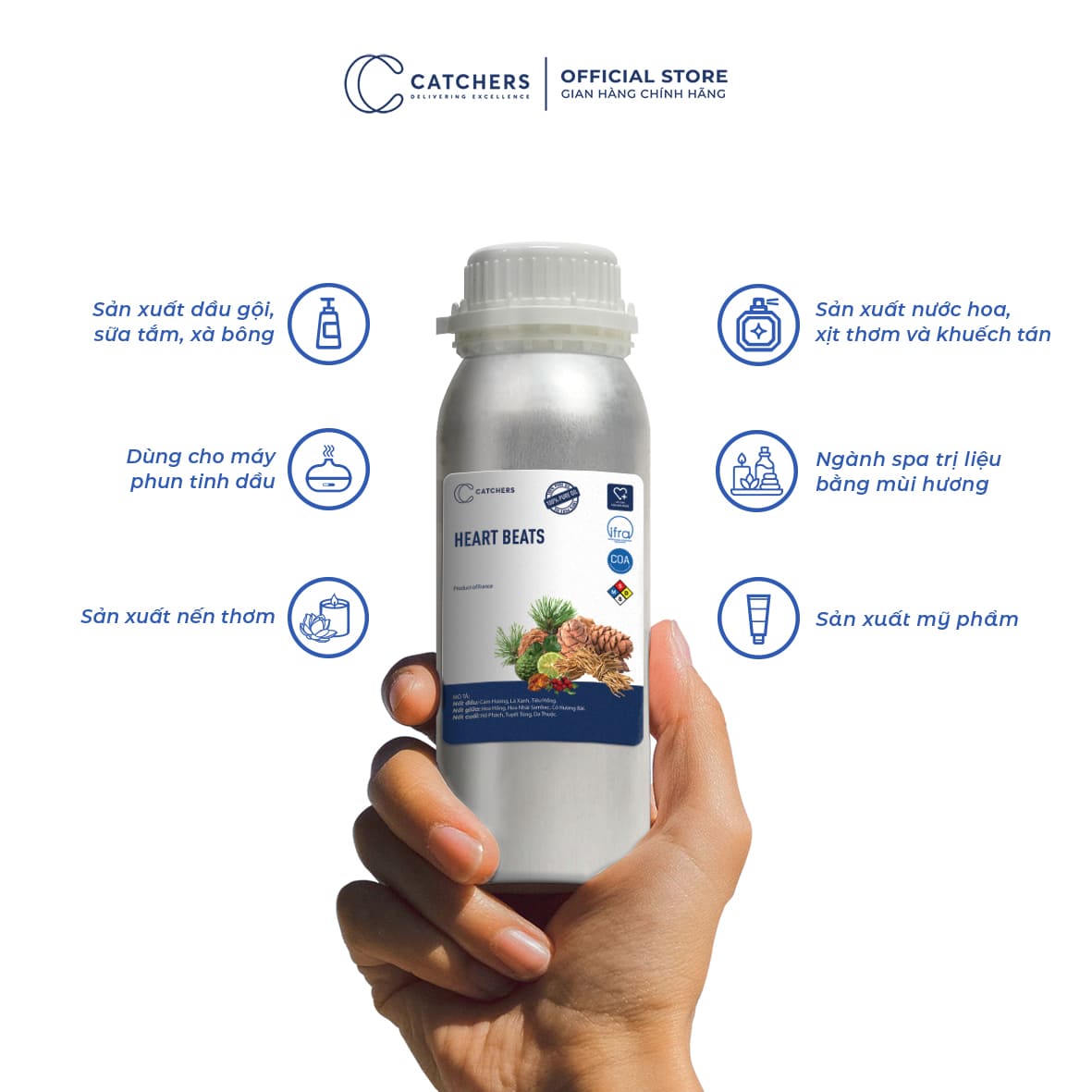 Công dụng của Tinh dầu Heart Beats