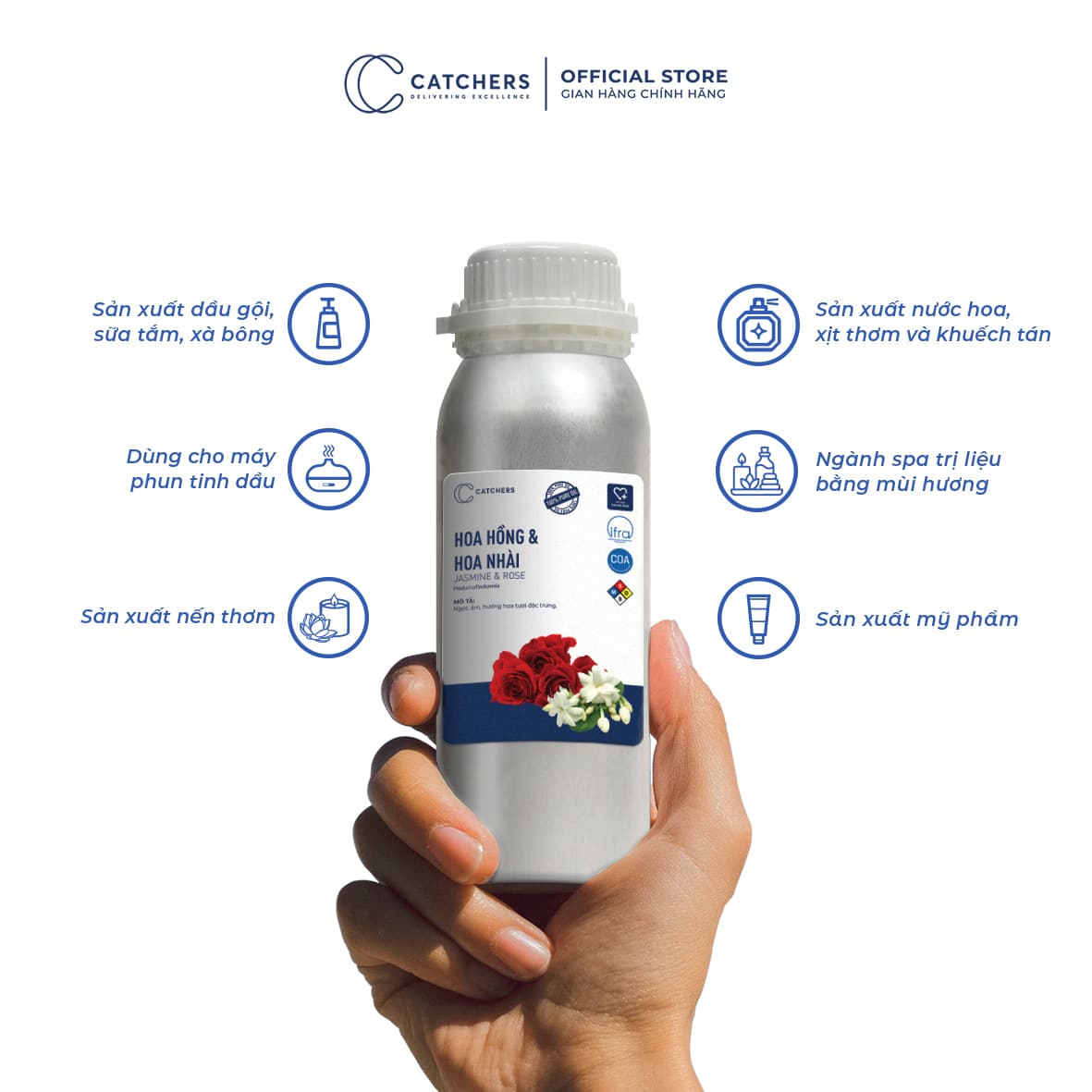 Công dụng của Tinh dầu Hồng & Nhài