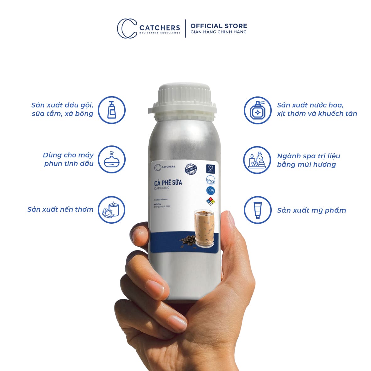 Công dụng của Tinh dầu Khuếch Tán Cà Phê Sữa