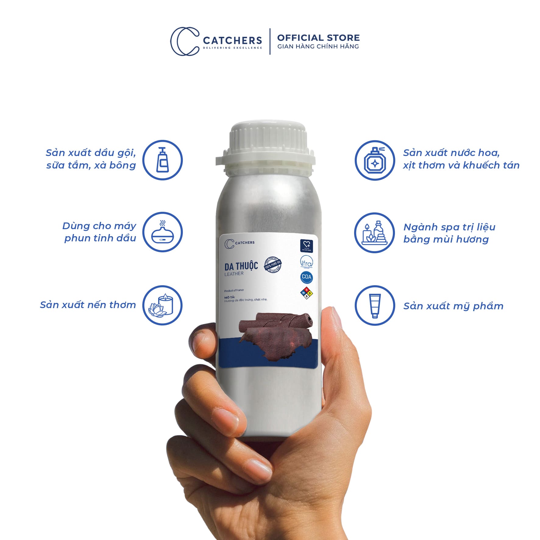 Công dụng của Tinh dầu Khuếch Tán Da Thuộc