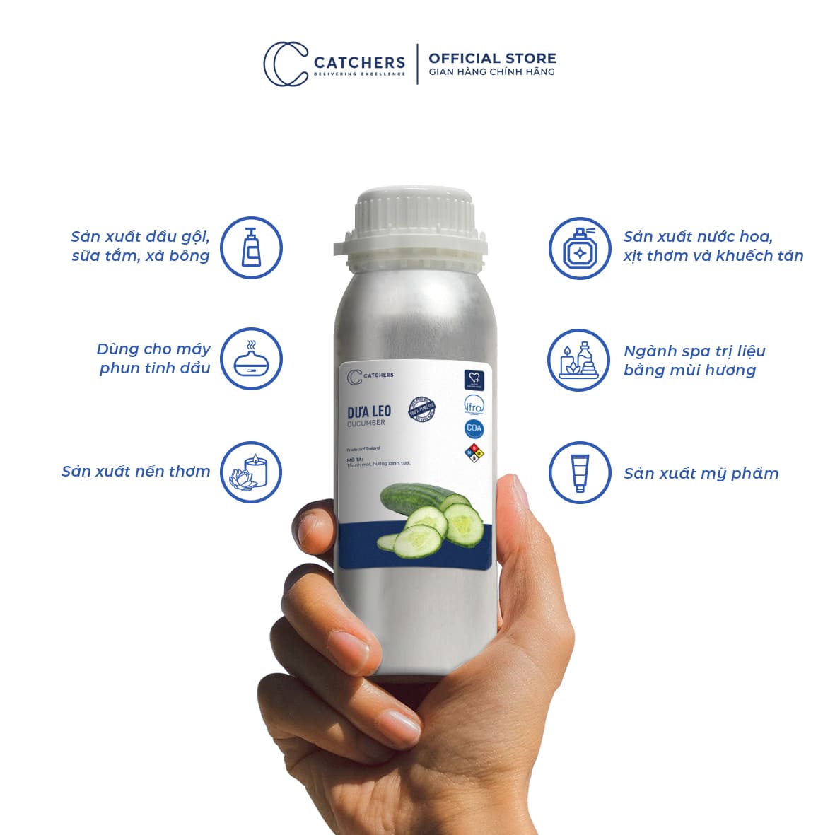 Công dụng của Tinh dầu Khuếch Tán Dưa Leo