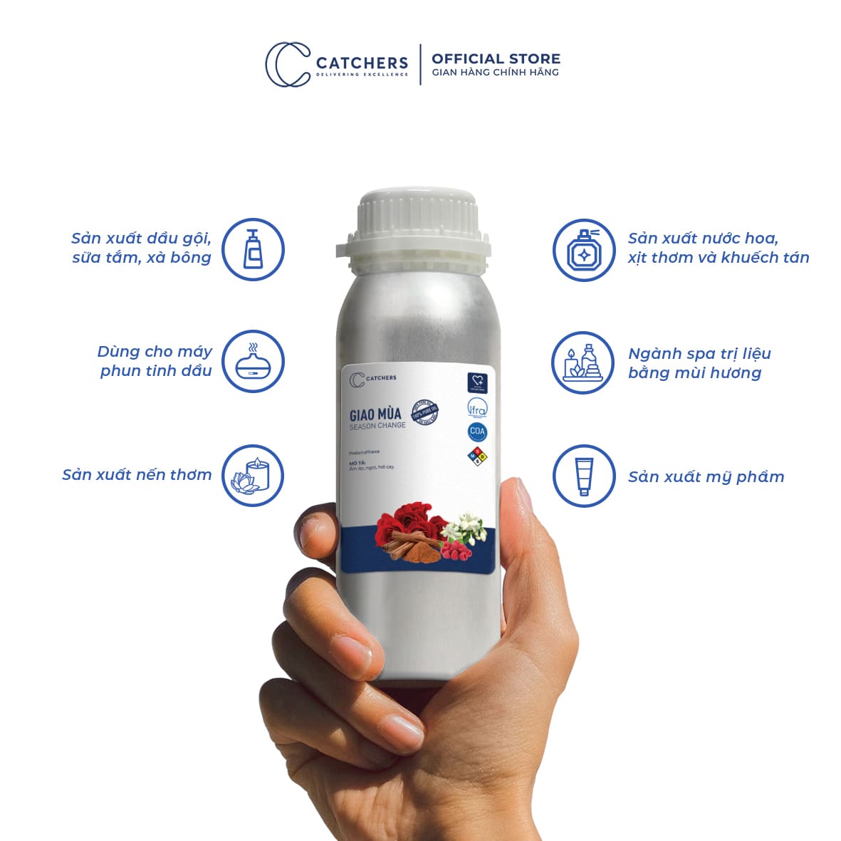 Công dụng của Tinh Dầu Khuếch Tán Giao Mùa