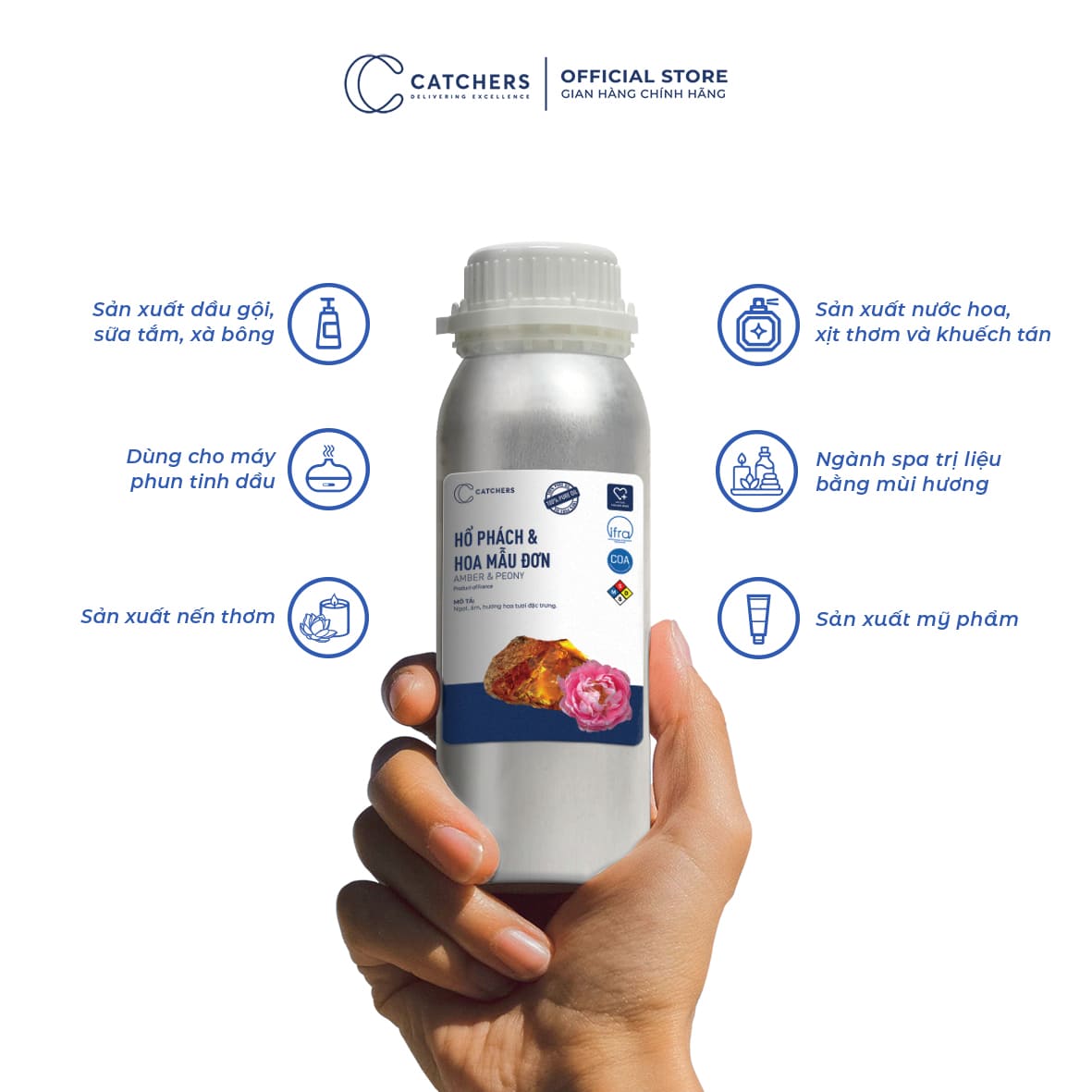 Công dụng của Tinh Dầu Khuếch Tán Hổ Phách & Hoa Mẫu Đơn