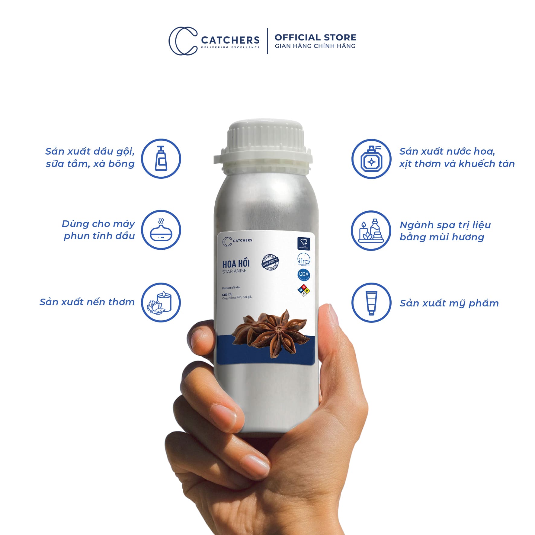 Công dụng của Tinh dầu Khuếch Tán Hoa Hồi