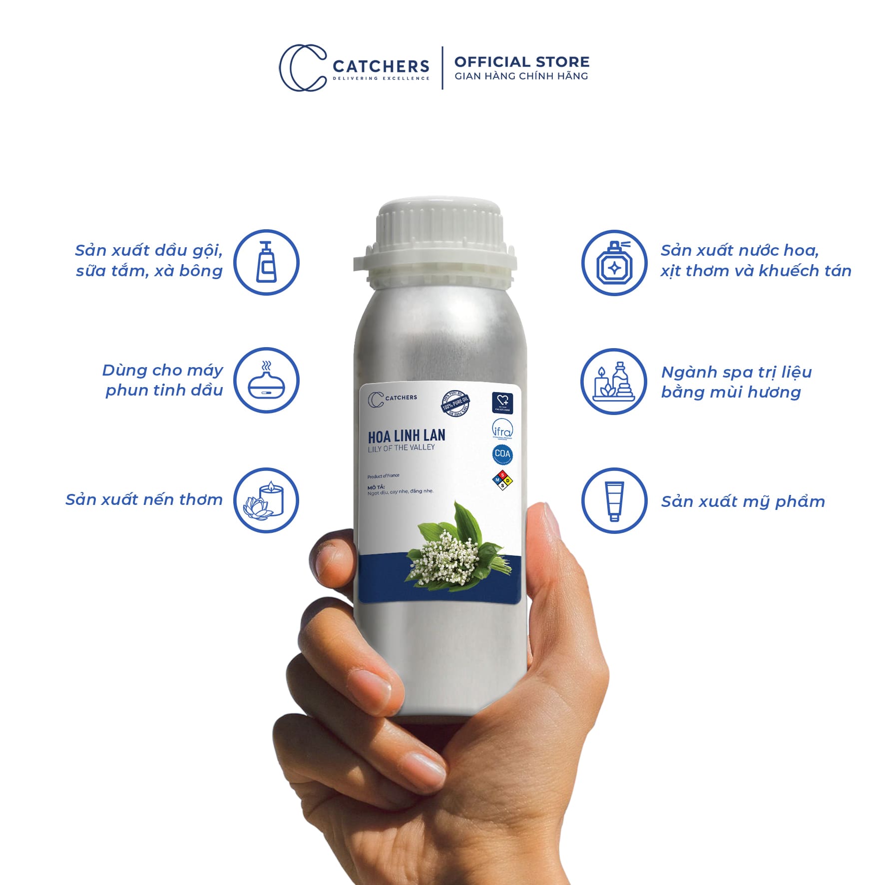 Công dụng của Tinh dầu Khuếch Tán Hoa Linh Lan