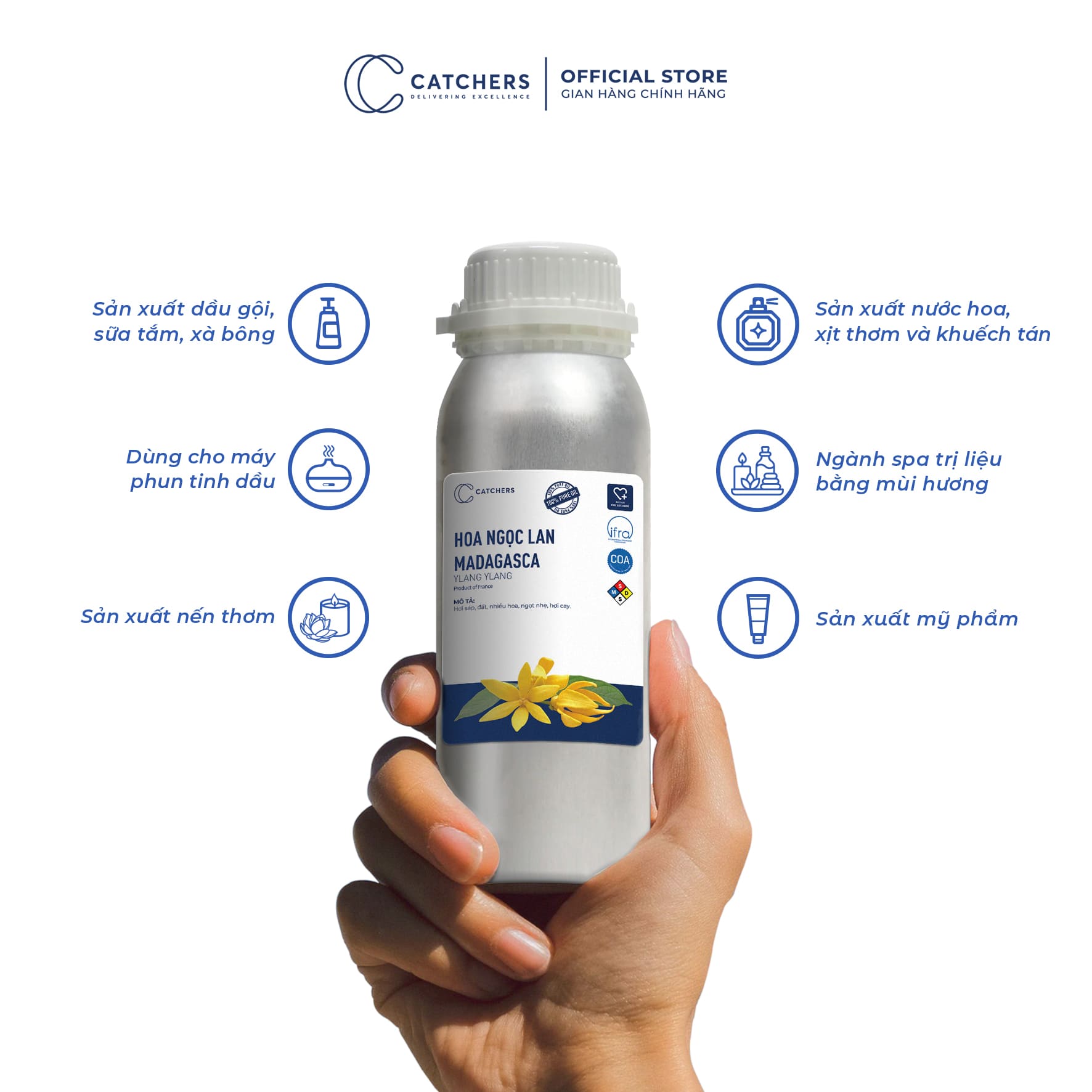 Công dụng của Tinh dầu Khuếch Tán Hoa Ngọc Lan Madagasca