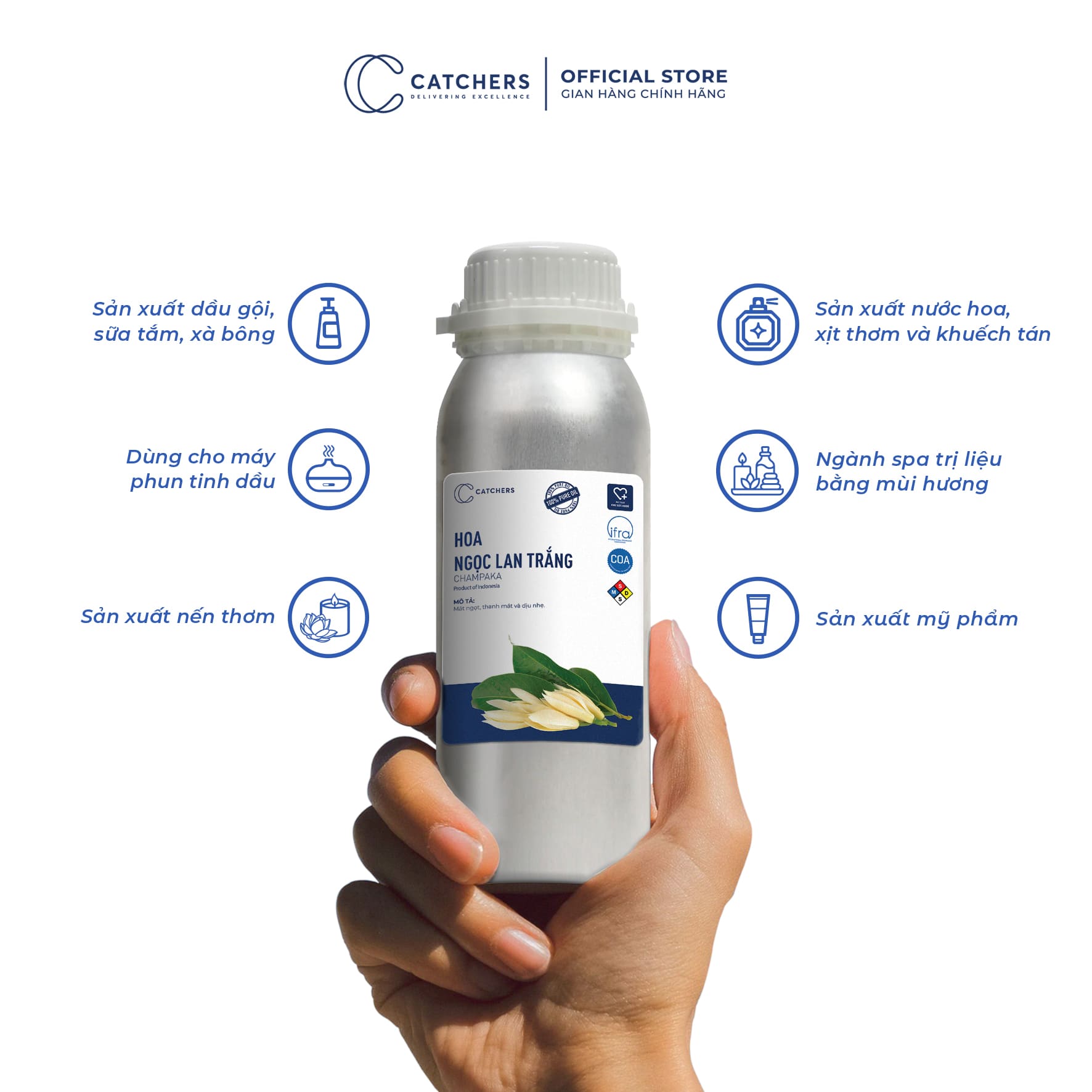 Công dụng của Tinh dầu Khuếch Tán Hoa Ngọc Lan Trắng