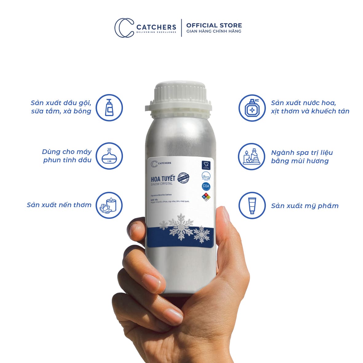 Công dụng của Tinh Dầu Khuếch Tán Hoa Tuyết