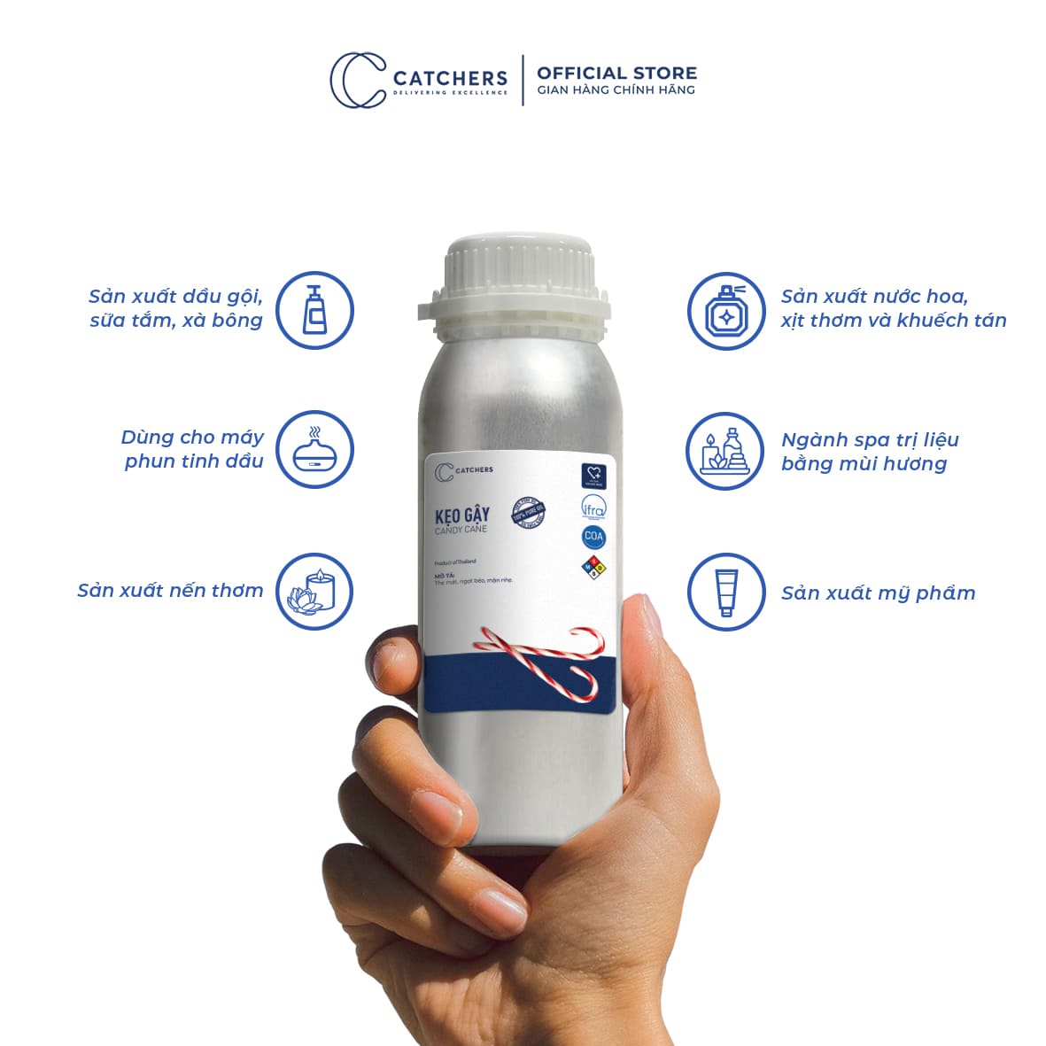 Công dụng của Tinh dầu Khuếch Tán Kẹo Gậy