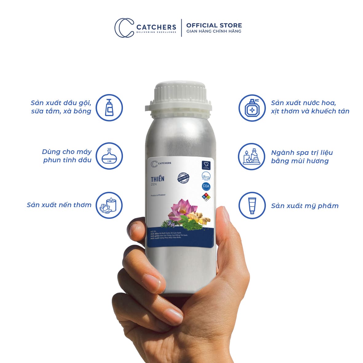 Công dụng của Tinh Dầu Khuếch Tán Thiền