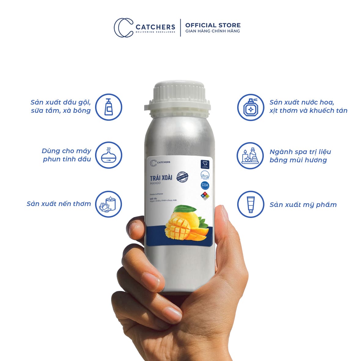 Công dụng của Tinh dầu Khuếch Tán Trái Xoài