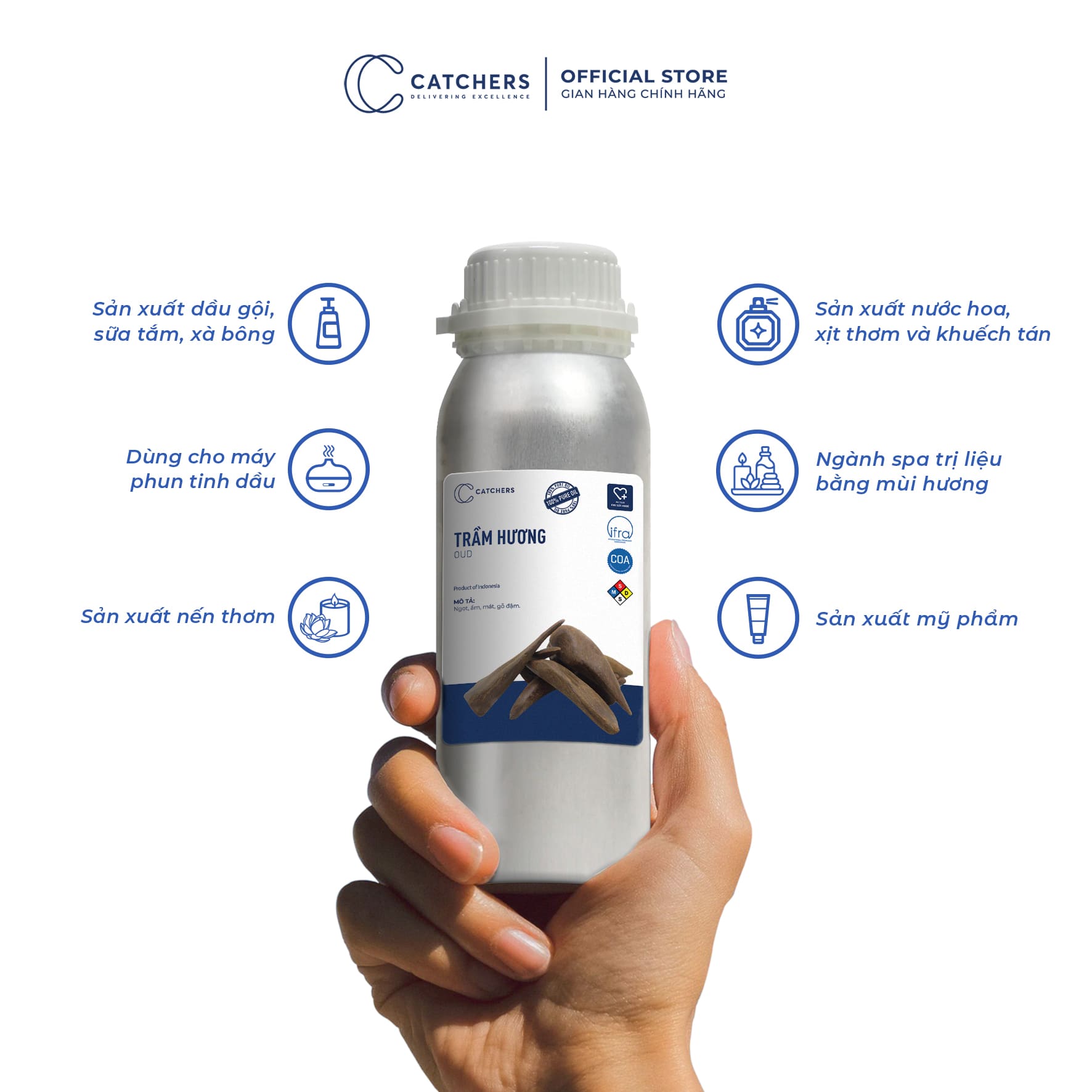 Công dụng của Tinh dầu Khuếch Tán Trầm Hương