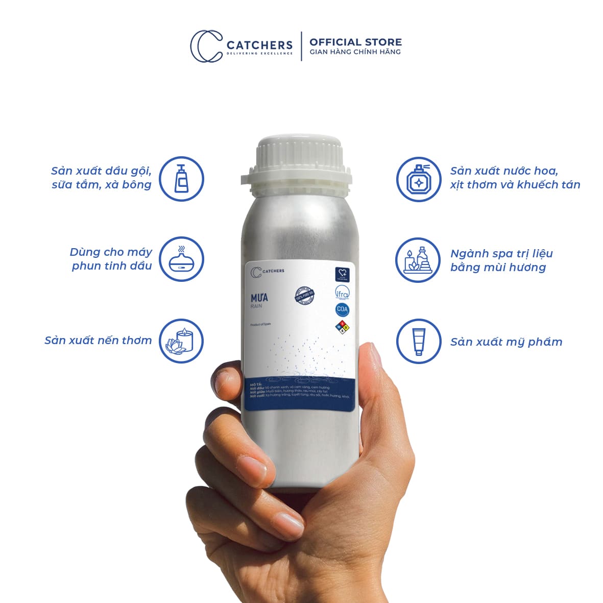 Công dụng của Tinh dầu Mưa