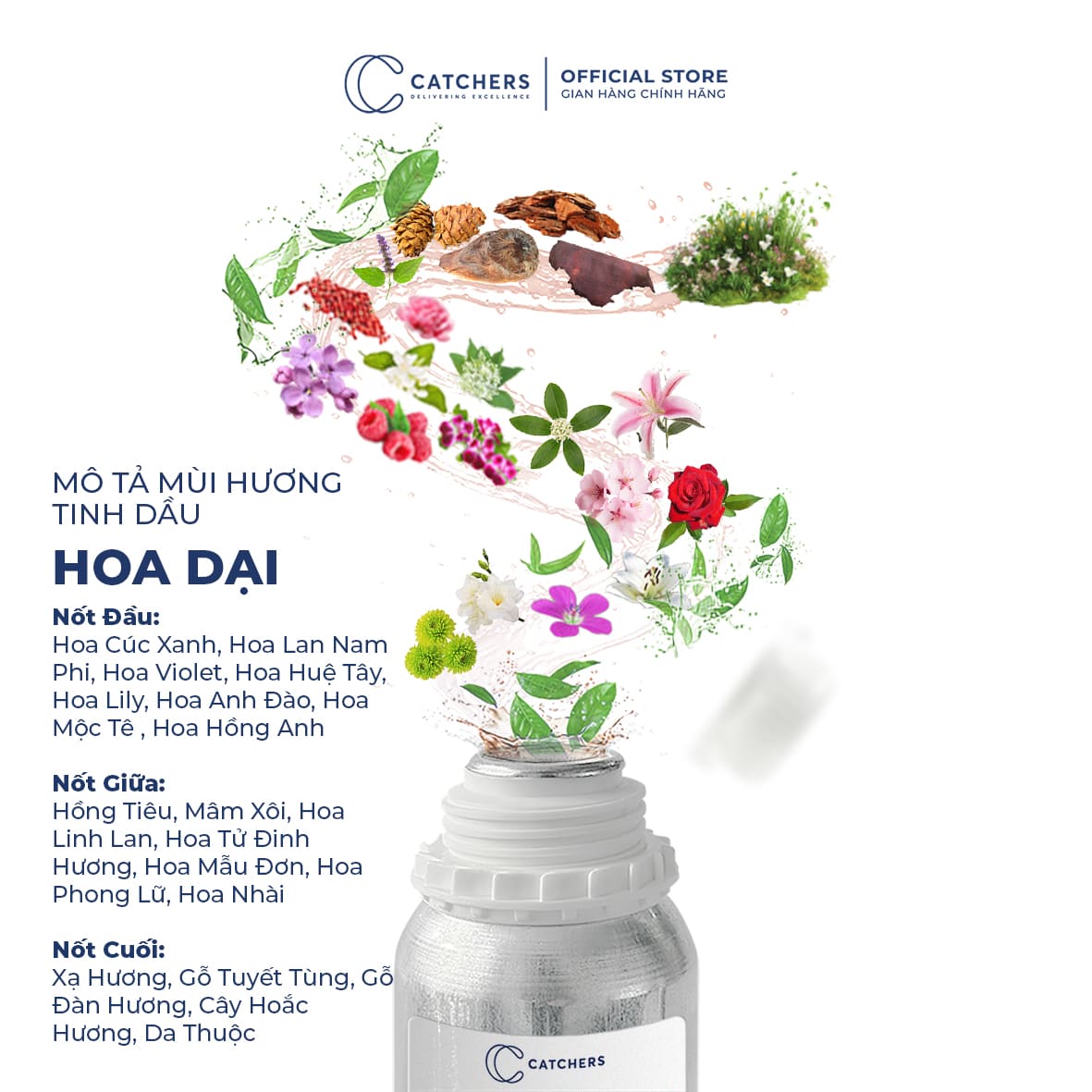 Mô tả mùi hương Tinh dầu Hoa Dại