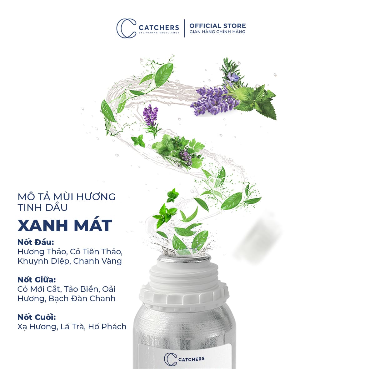 Mô tả mùi hương Tinh Dầu Khuếch Tán Xanh Mát