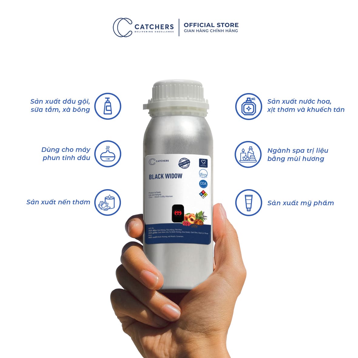 Công dụng của Nước Hoa Black Widow EDP