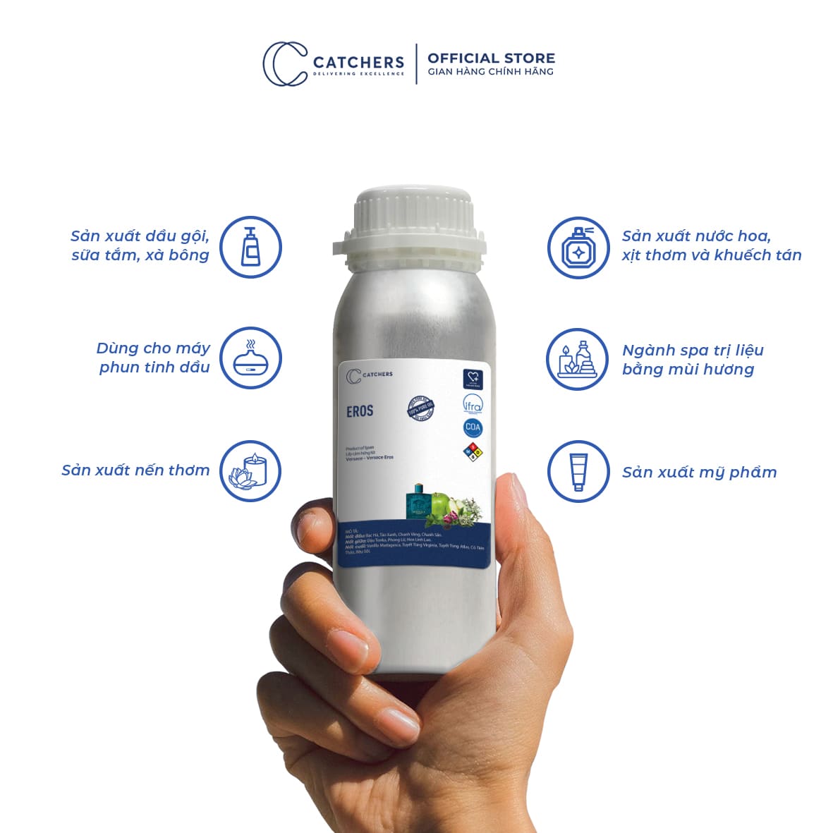 Công dụng của Nước Hoa Eros EDP