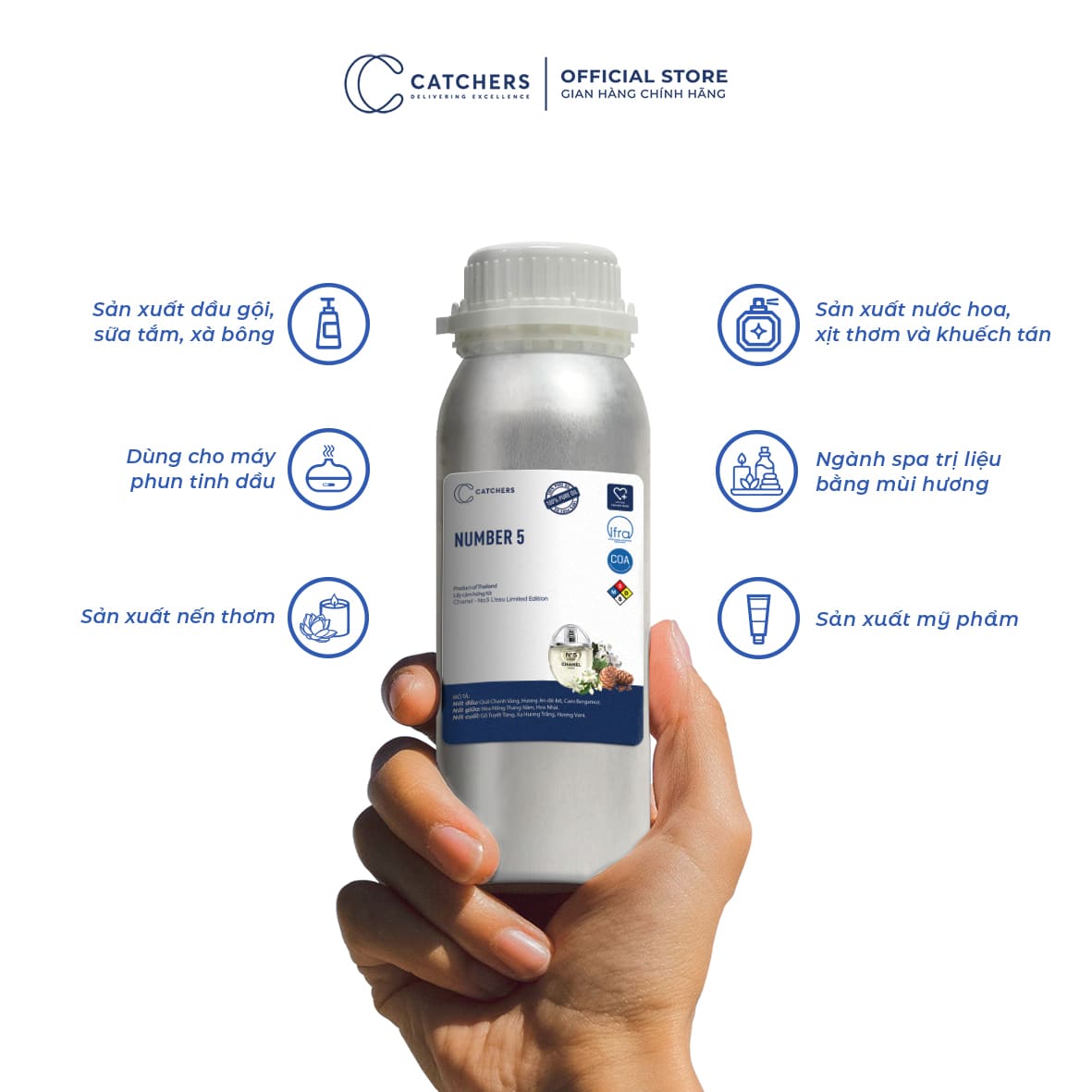 Công dụng của Nước Hoa Number 5 EDP