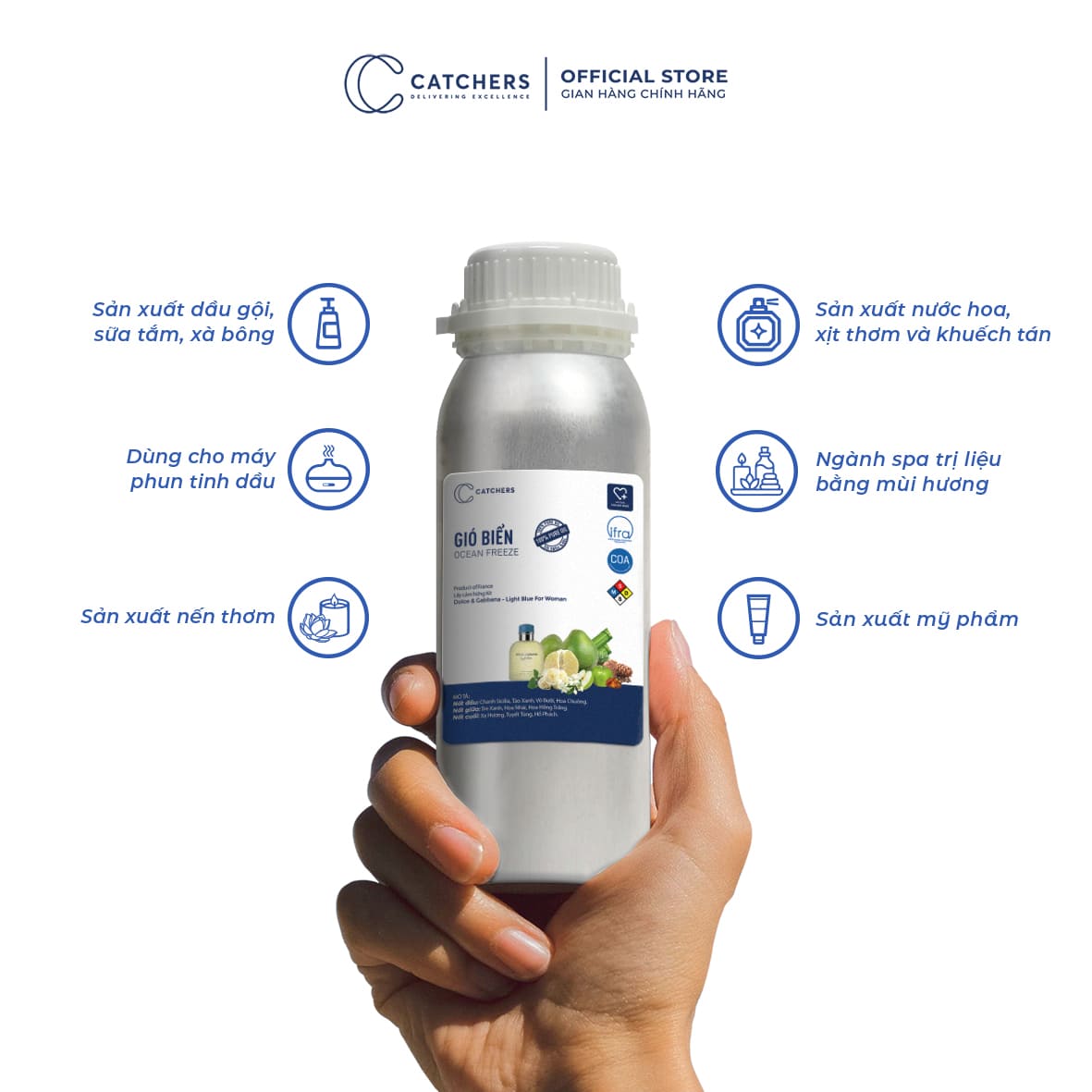 Công dụng của Nước Hoa Gió Biển EDP