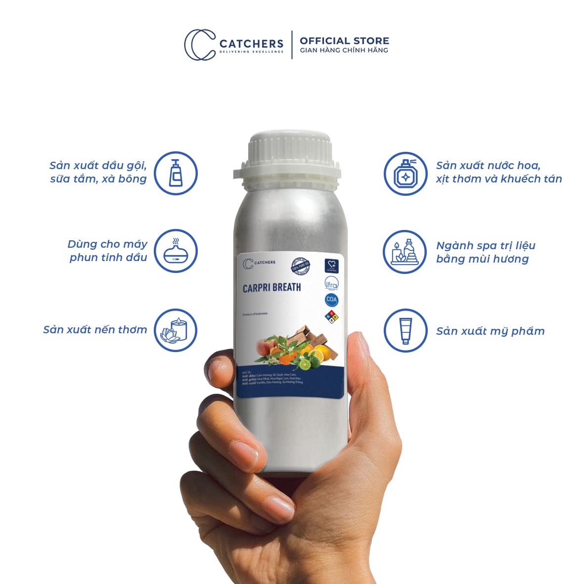 Công dụng của Tinh Dầu Carpri Breath