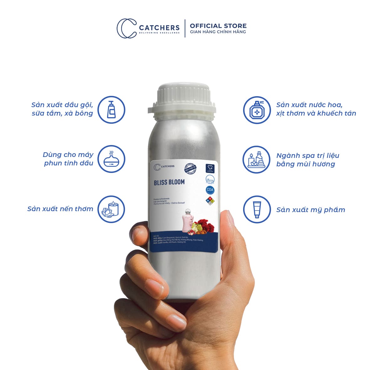 Công dụng của Tinh Dầu Gốc Nước Hoa Bliss Bloom