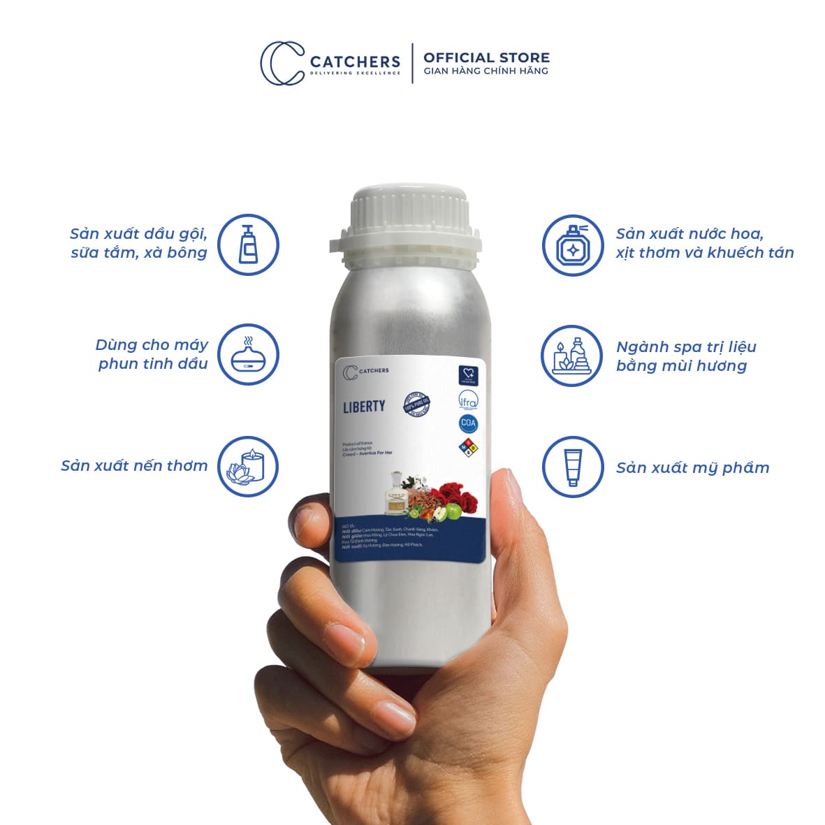 Công dụng của Tinh Dầu Gốc Nước Hoa Liberty