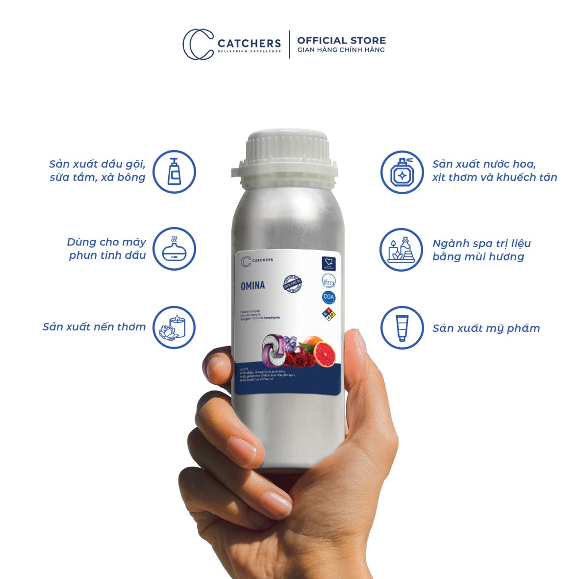 Công dụng của Tinh Dầu Gốc Nước Hoa Omina