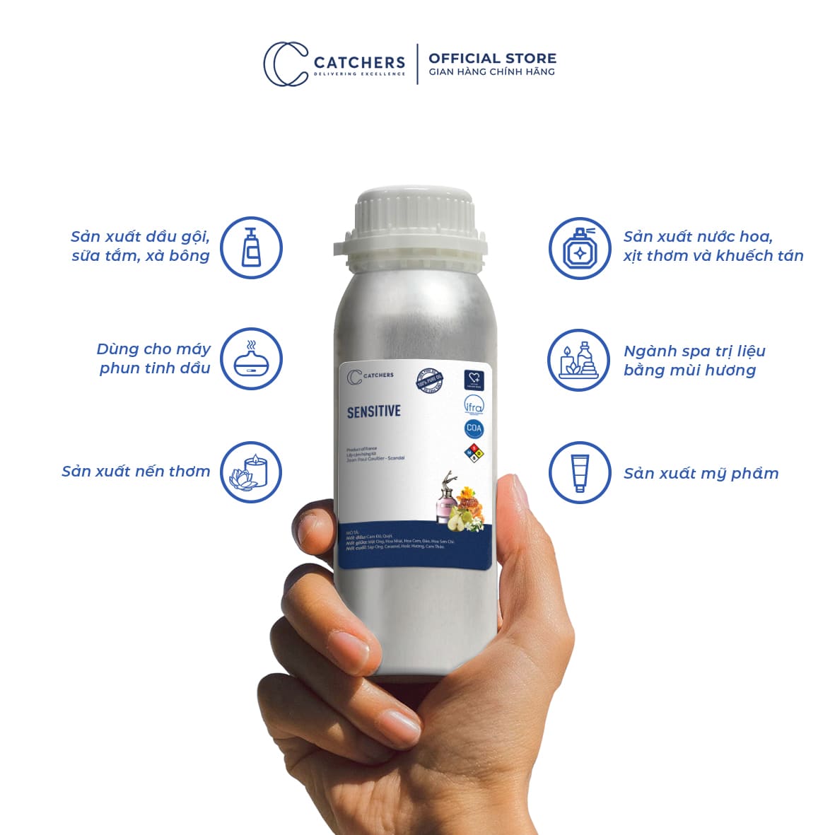 Công dụng của Tinh Dầu Gốc Nước Hoa Sensitive