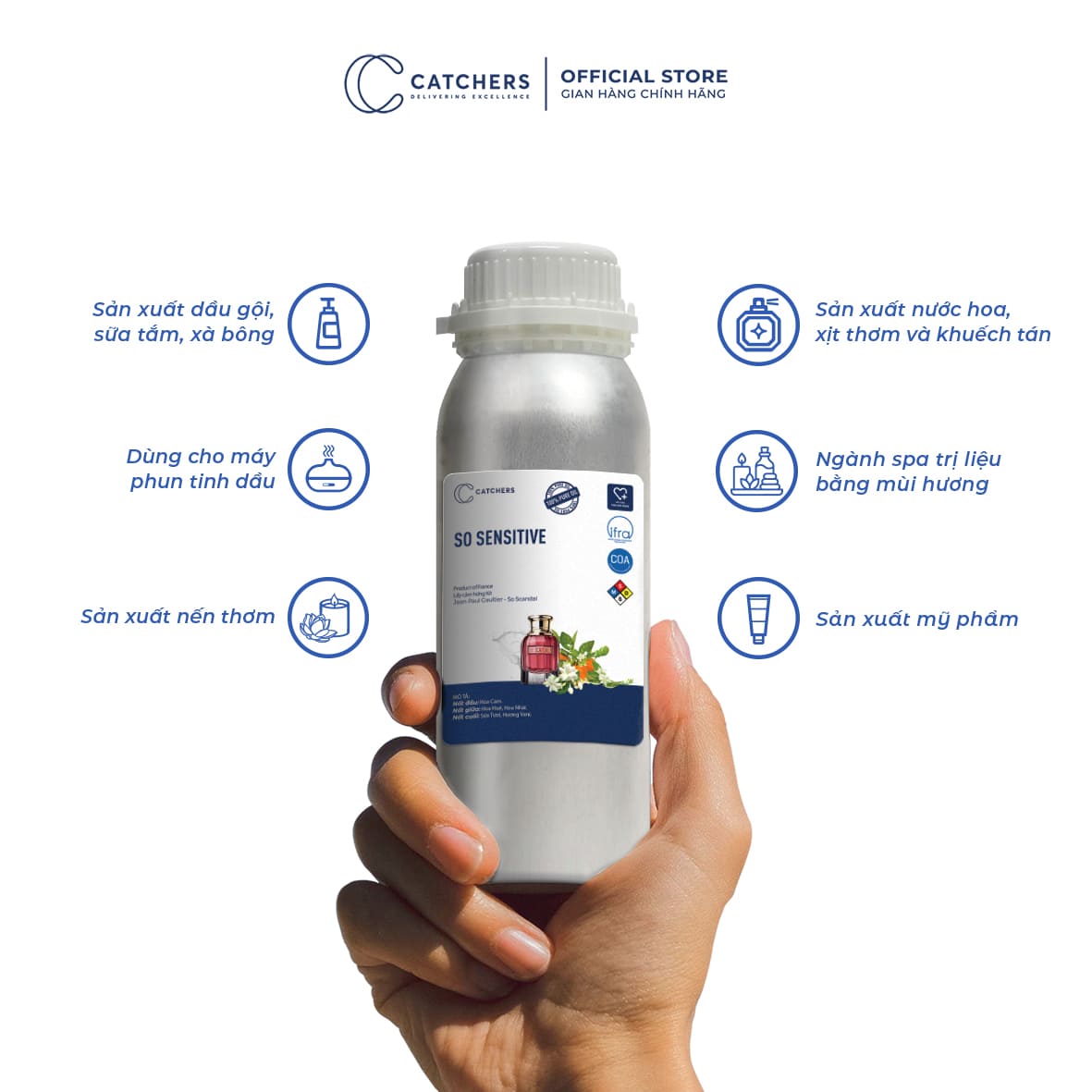 Công dụng của Tinh Dầu Gốc Nước Hoa So Sensitive