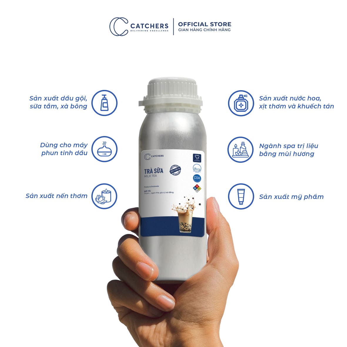 Công dụng của Tinh Dầu Khuếch Tán Trà Sữa