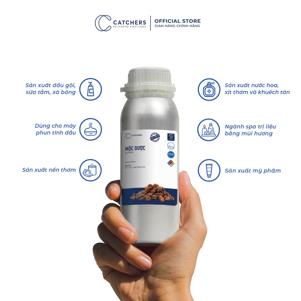 Công dụng của Tinh Dầu Mộc Dược