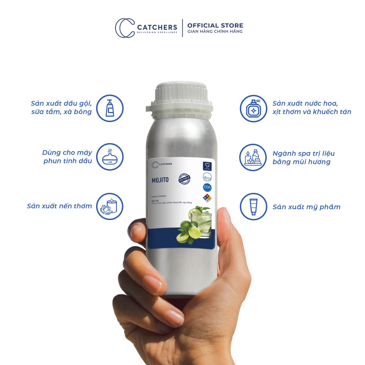 Công dụng của Tinh Dầu Mojito