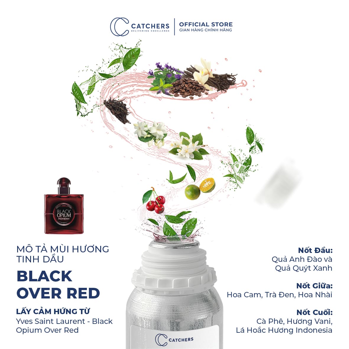 Mô tả mùi hương Nước Hoa Black Over Red EDP