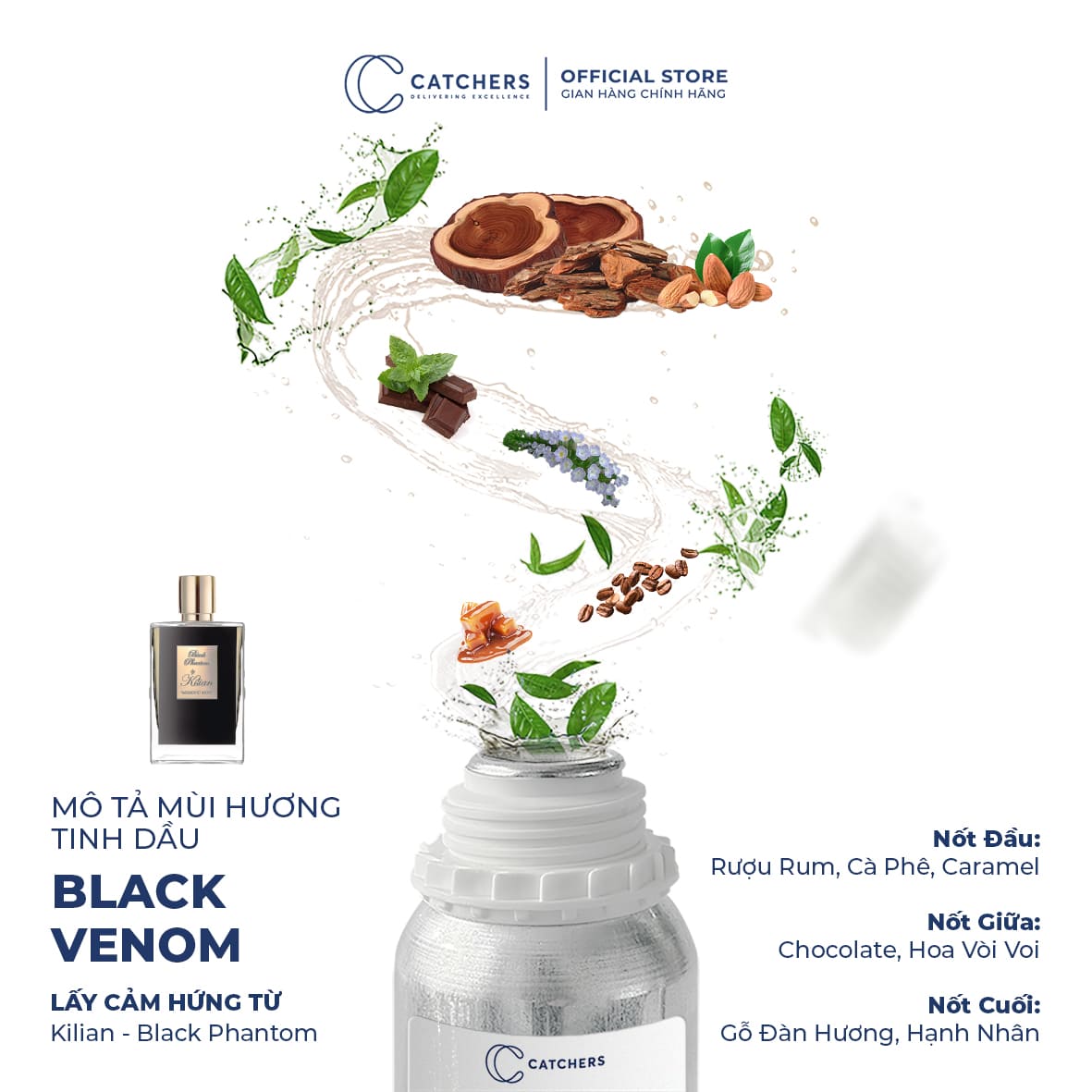 Mô tả mùi hương Nước Hoa Black Venom EDP