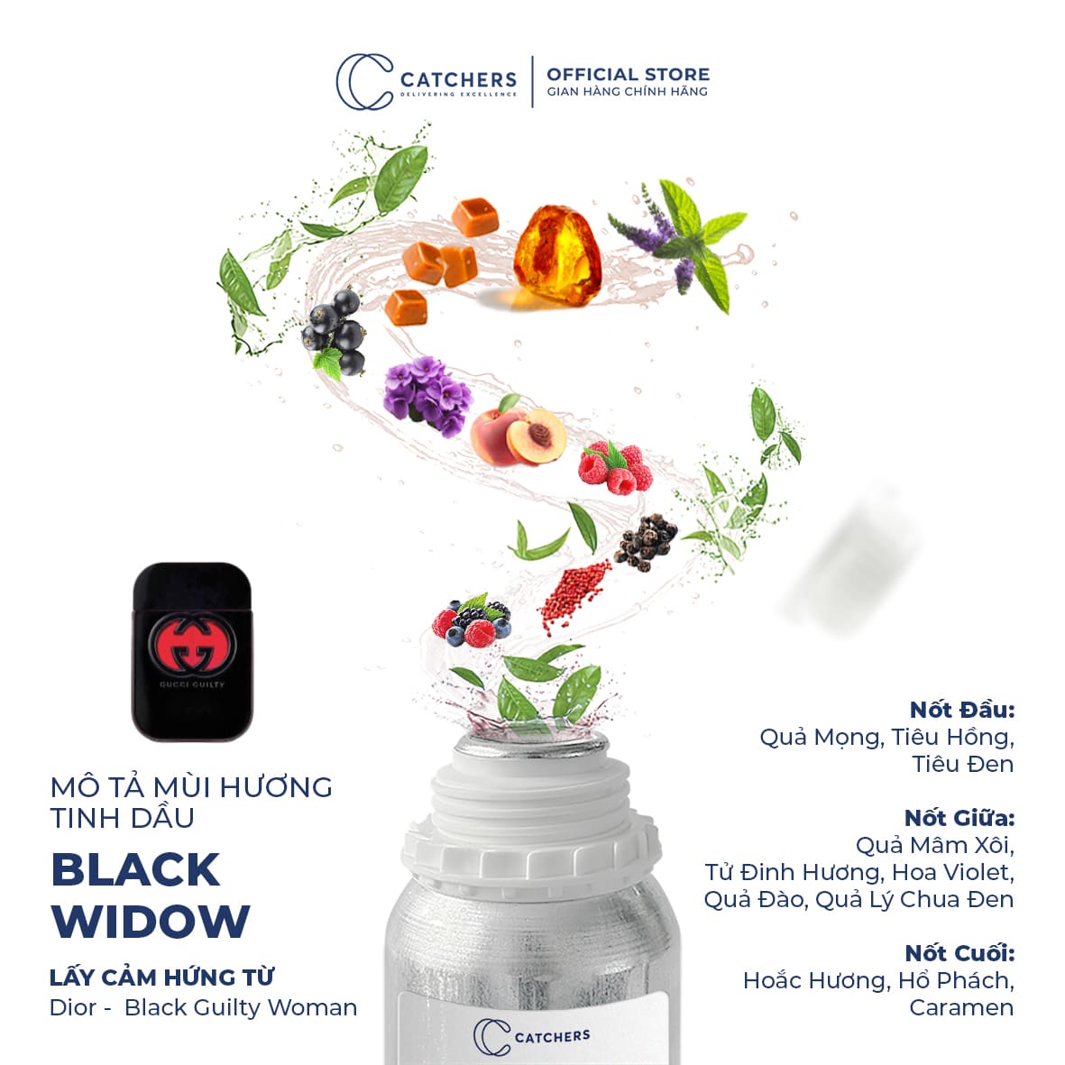 Mô tả mùi hương Nước Hoa Black Widow EDP