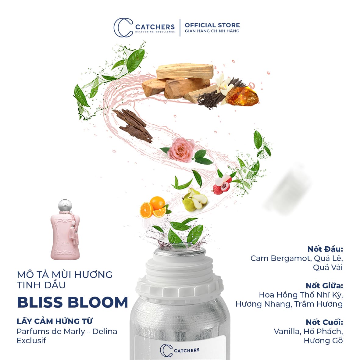 Mô tả mùi hương Nước Hoa Bliss Bloom EDP