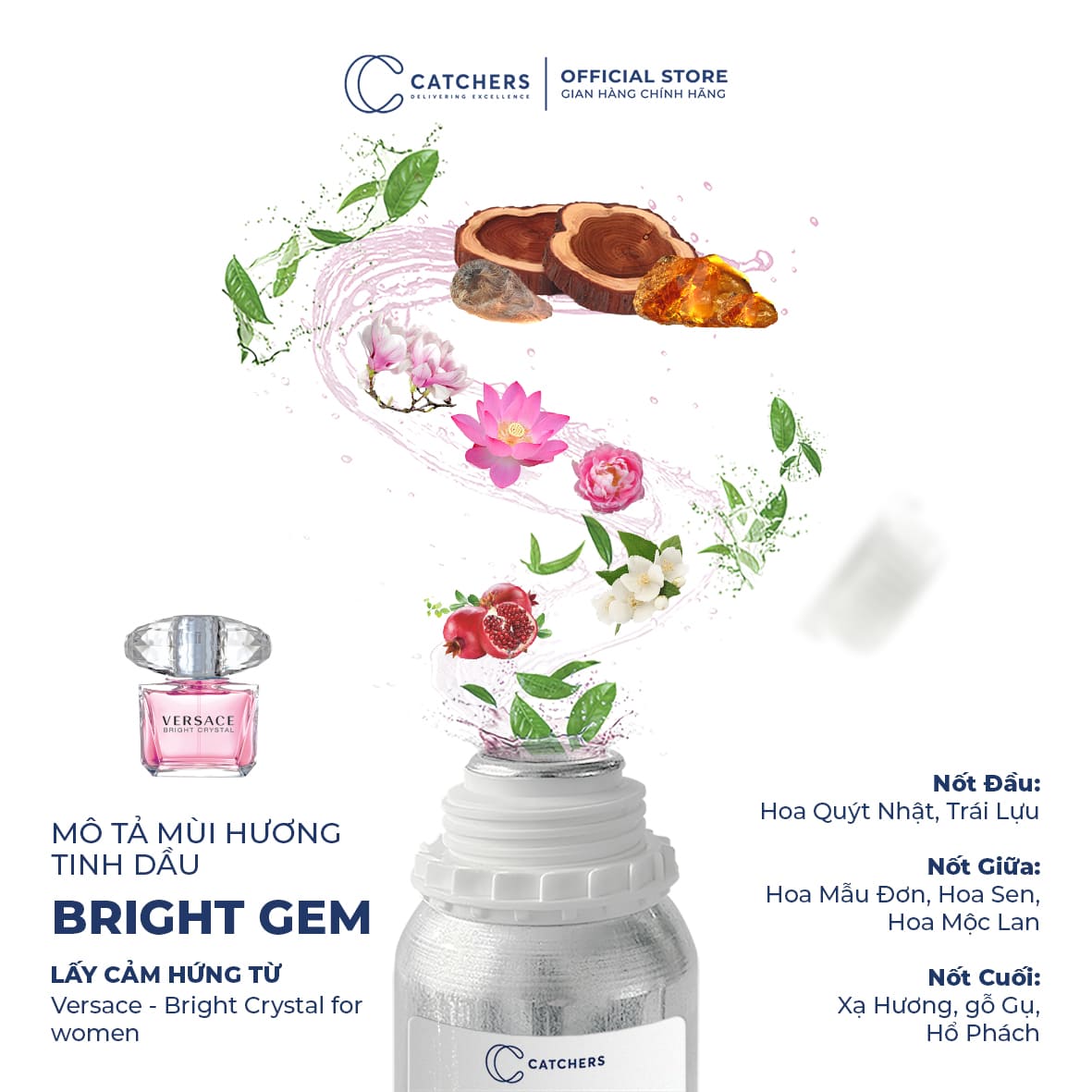 Mô tả mùi hương Nước Hoa Bright Gem EDP