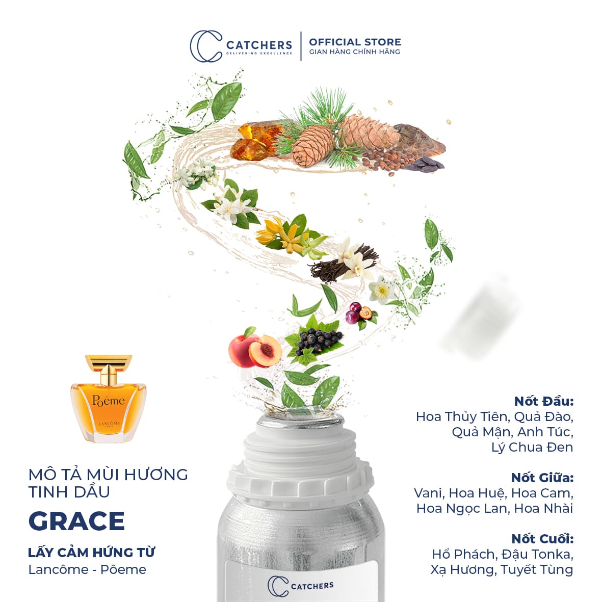 Mô tả mùi hương Nước Hoa Grace EDP